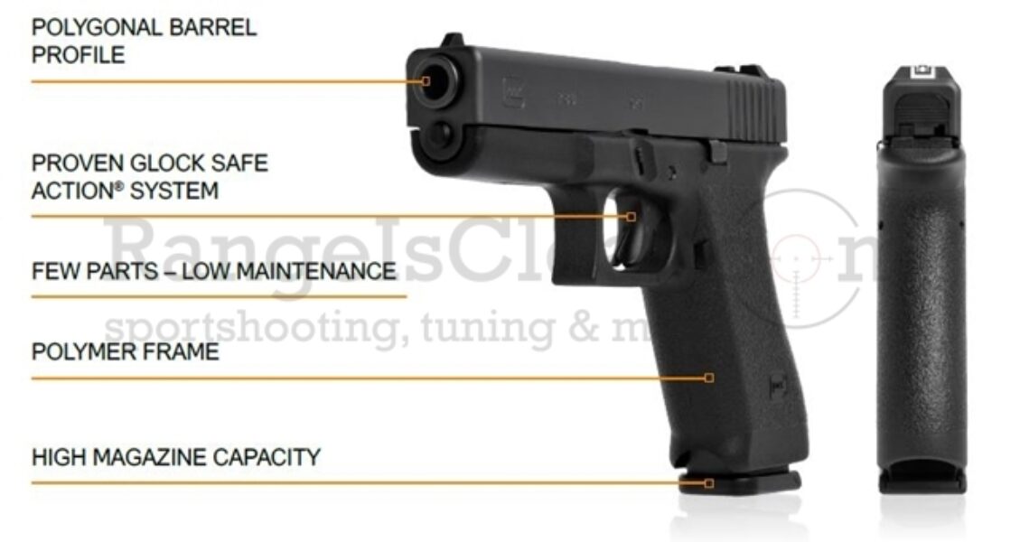 Glock P80 Sondermodell Copy